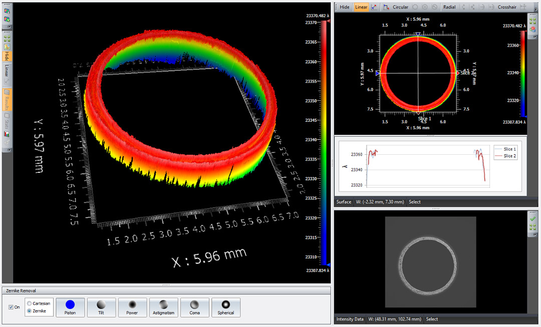 Flatness Measurement